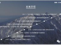 核心机密！乐邦集成灶这么火的原因！